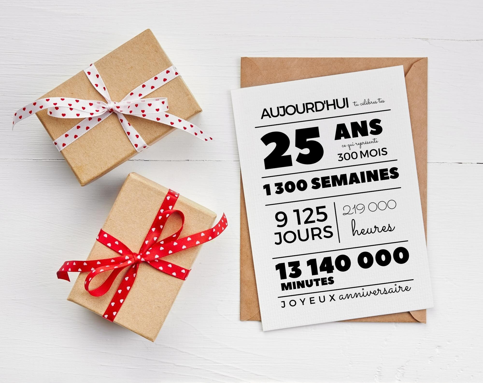 Affiche 25 ans Poster à imprimer du 25ème anniversaire Décoration de fête d'anniversaire  Cadeau vingt-cinquième anniversaire -  France