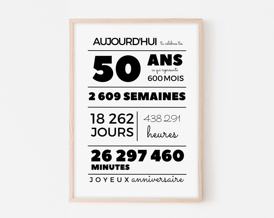 Affiche 50 ans Poster / Carte à imprimer du 50ème - Etsy France