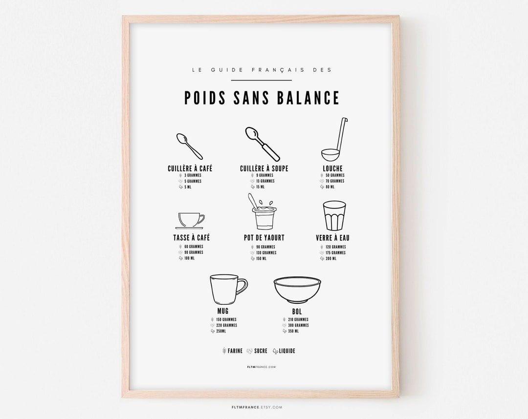 Displays Weights Without Using a Scale Guide to Weighing Etsy