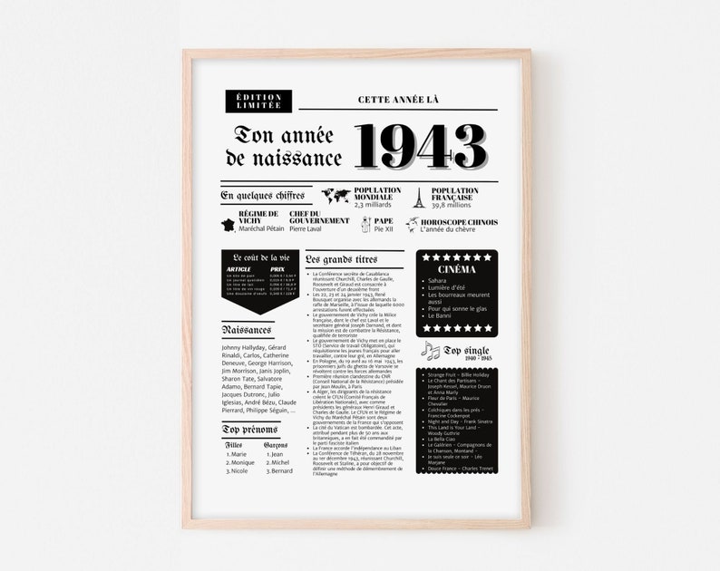 Affiche 1943 année de naissance Anniversaire 80 ans Etsy France Affiche 1943 année de naissance Anniversaire 80 ans Etsy France