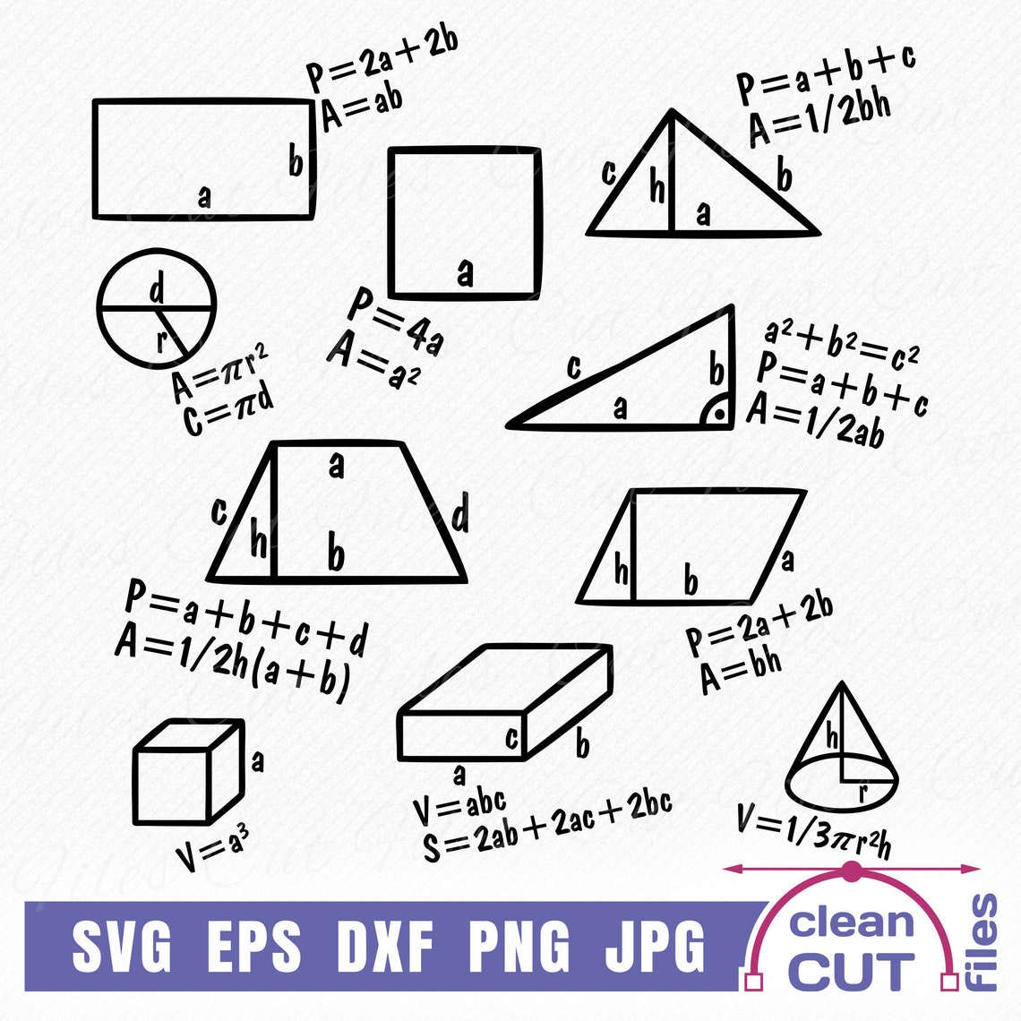 Geometric Formulas SVG, Funny Math Teacher Vector T-shirt Wall Art ...