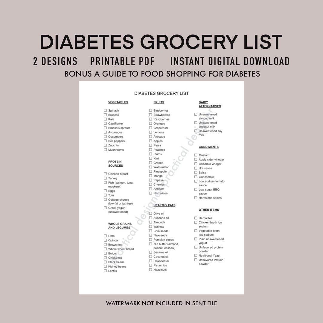 Diabetes Grocery List, Diabetes Food List Printable, High Diabetes Food List, Meal Planner