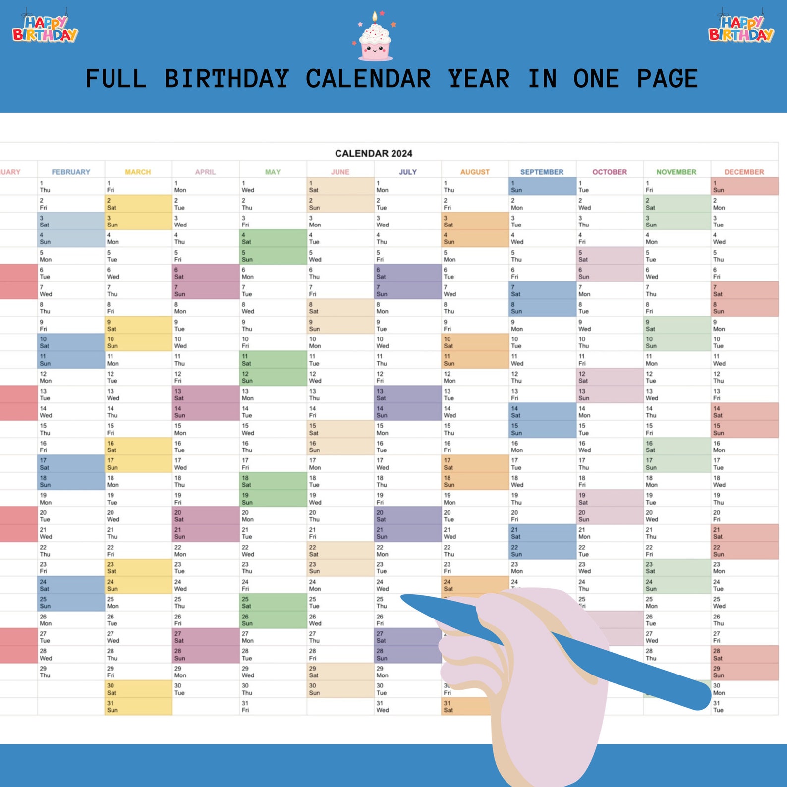 Birthday Tracker, Digital Yearly Birthday Tracker , Birthday Calendar