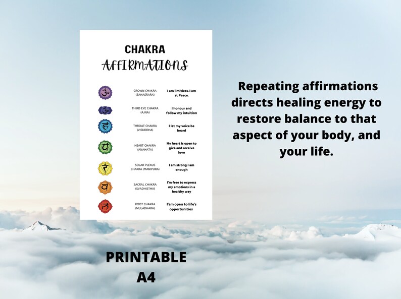 Printable Chakra Guide and Affirmations Card, Chakra Wall Art ...