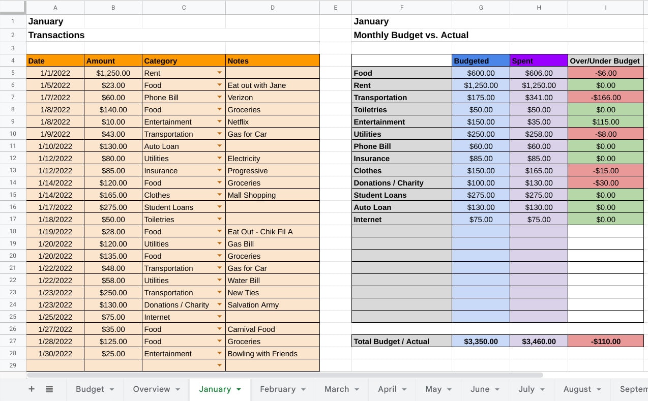 Budget - Expense Tracker Spreadsheet - Etsy