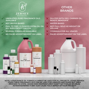 May include: A comparison of two different fragrance oil brands. The left side shows a list of benefits of using Jersey Botanical fragrance oils, including undiluted, pure fragrance oils, not water-based, full to top, several formulas available, and no false advertisement on the label. The right side shows a list of drawbacks of using other brands, including diluted with DPG, carrier oil, benzyl benzoate, water-based, not full, sold as weight or volume, one formula for all usages, and false advertisement on the label. The image also shows various sizes of fragrance oil bottles from both brands.
