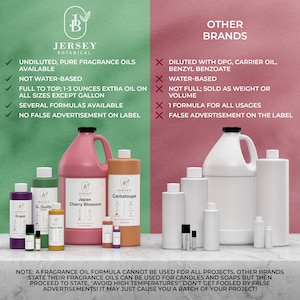 May include: A comparison of two different fragrance oil brands. The left side shows a list of benefits of using Jersey Botanical fragrance oils, including undiluted, pure fragrance oils, not water-based, full to top, several formulas available, and no false advertisement on the label. The right side shows a list of drawbacks of using other brands, including diluted with DPG, carrier oil, benzyl benzoate, water-based, not full, sold as weight or volume, one formula for all usages, and false advertisement on the label. The image also shows various sizes of fragrance oil bottles from both brands.