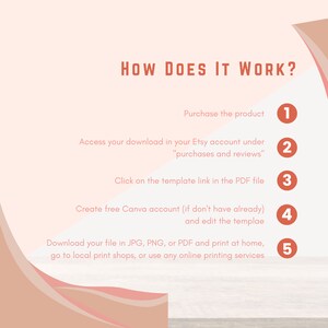 May include: A five-step guide on how to use a digital template. The steps are numbered 1 through 5 and are written in white text on a red circle. The background is a peach and pink gradient.