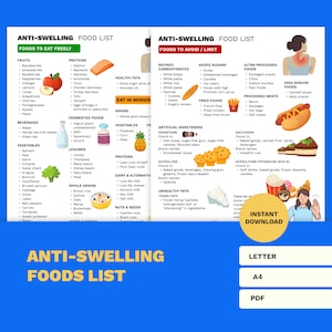 Puede incluir: Una infografía colorida con una lista de alimentos para comer y evitar para reducir la hinchazón. La infografía se divide en dos secciones, una para los alimentos que se pueden comer libremente y otra para los alimentos que se deben evitar o limitar. La infografía incluye una lista de frutas, verduras, proteínas, cereales, legumbres, productos lácteos y alternativas, frutos secos y semillas, grasas saludables, alimentos fermentados y cereales integrales. La infografía también incluye una lista de carbohidratos refinados, azúcares añadidos, alimentos fritos, edulcorantes artificiales, alimentos ultraprocesados, carnes procesadas, alimentos ricos en sodio y grasas no saludables.