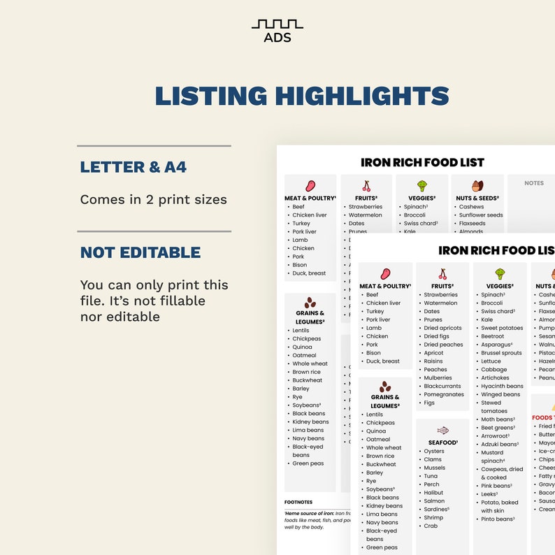 Iron Rich Food List | Printable PDF | Letter and A4 Print Size | 1 Page ...