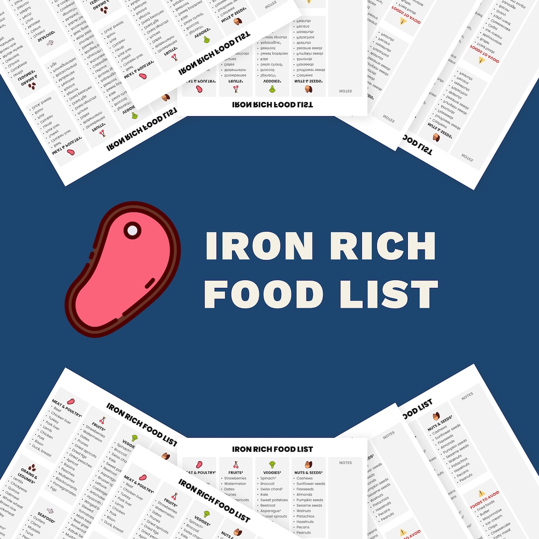 Iron Rich Food List Printable PDF Letter and A4 Print Size 1 Page Etsy