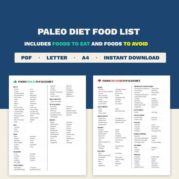 Ultimate Paleo & Caveman Diet Food Guide List: Meticulously -Curated Lists for Healthy, Natural Living | PDF Printable