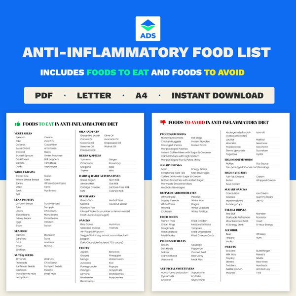 Ultimate Anti-Inflammatory Foods List PDF: Foods to Reduce & Eliminate Inflammation, Print-Ready Guide