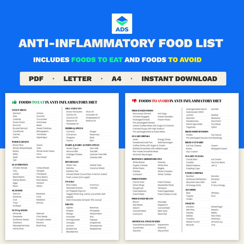 Ultimate Anti-inflammatory Foods List PDF: Foods to Reduce &amp; Eliminate ...