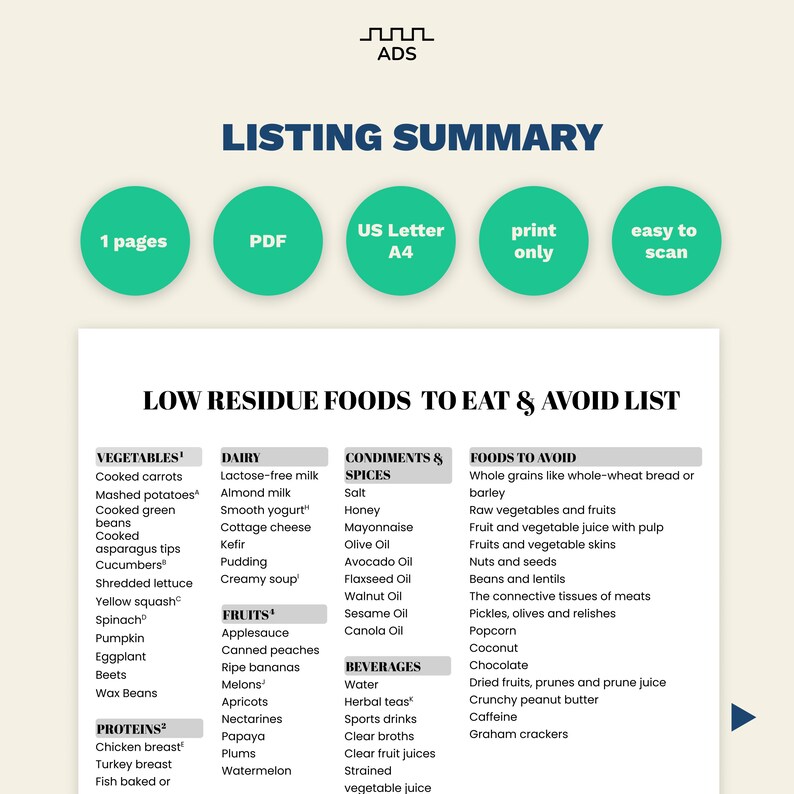 Low Residue Diet Food List Guide PDF Printable For IBD Crohn s 