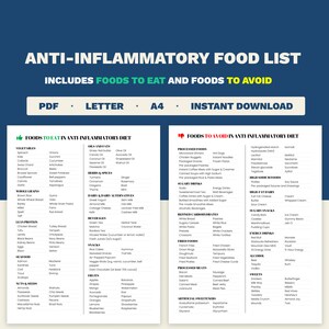 Ultimate Anti-inflammatory Foods List PDF: Foods to (Instant Download ...