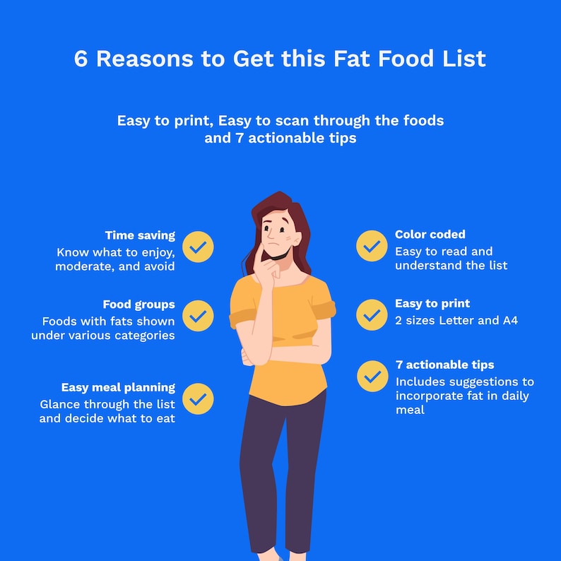 Healthy Fat Foods List: Printable Guide (PDF) - Etsy