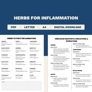 Herbs for Inflammation Guide | Anti-Inflammatory Herbs List | Letter and A4 Print Size | Printable PDF