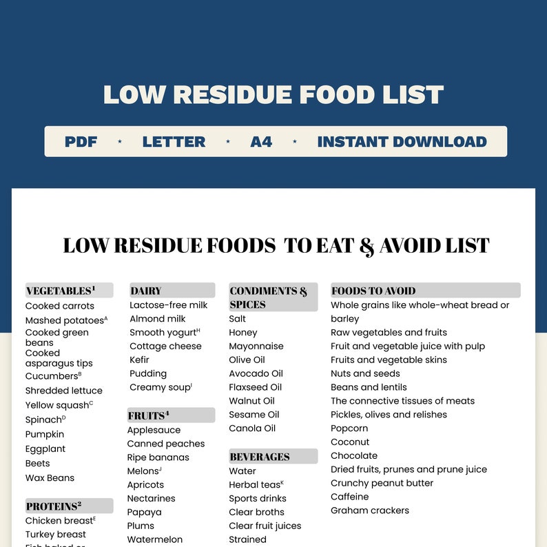 Low Residue Diet Food List Guide PDF Printable For IBD Crohn s 