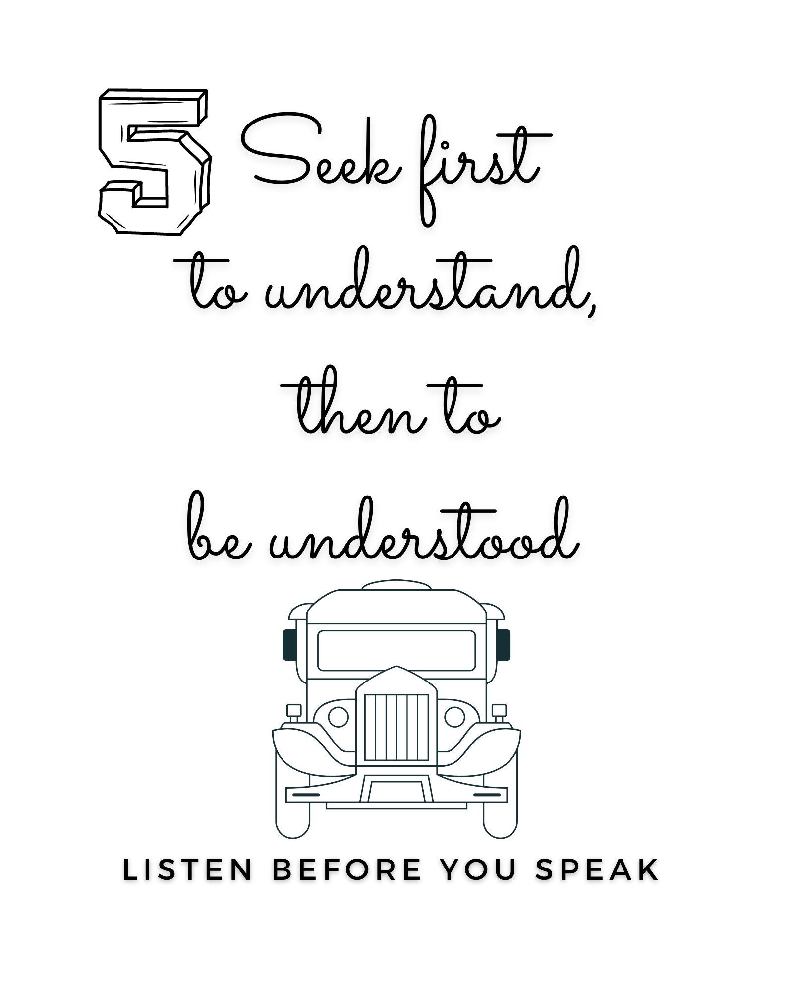 7 Habit Posters Leader in Me Printable Poster Set Classroom - Etsy ...