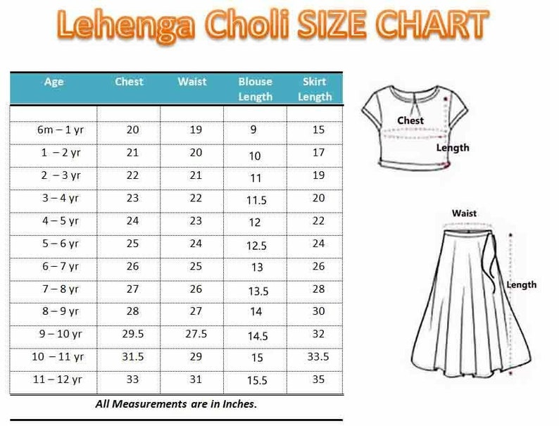 Op de afbeelding: Een maattabel voor een lehenga choli, een traditionele Indiase outfit, met maten in inches voor borst, taille, blouse lengte en rok lengte voor leeftijden van 6 maanden tot 12 jaar.