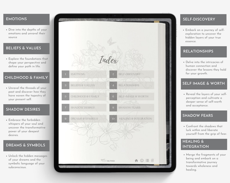 Pu&ograve; includere: Un tablet digitale che mostra l'indice di un diario di auto-aiuto. L'indice include argomenti come Emozioni, Scoperta di s&eacute; e Relazioni. La pagina presenta illustrazioni floreali e il testo "Index" in alto.