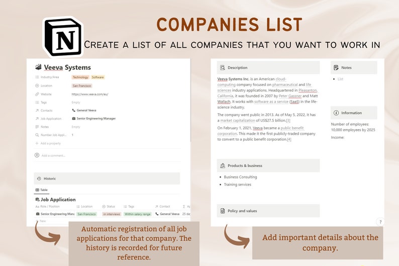 May include: A screenshot of a webpage displaying a list of companies. The page is titled "Companies List" and features a section for "Veeva Systems" with information about the company, including its industry, location, website, and job application details. The page also includes sections for "Notes" and "Information" with details about the company's size and income.