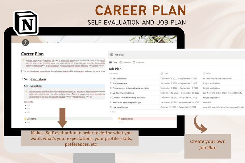 May include: A computer screen displaying a career plan template with the title "Career Plan: Self Evaluation and Job Plan". The template includes sections for self-evaluation and a job plan with a timeline and goals.