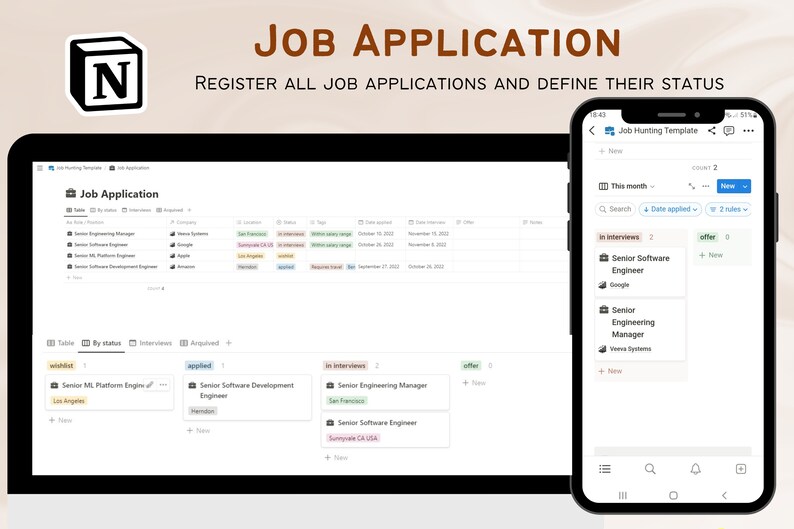 May include: A screenshot of a computer screen and a mobile phone displaying a job application tracking system. The system is organised by status, with columns for "wishlist", "applied", "in interviews", and "offer". The system includes a search bar, filters, and a "New" button.