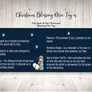 Happy Birthday Jesus Invitation Bundle, Editable Birthday Party for ...