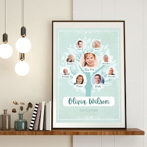 Personalized family Tree | Digital Download Family Tree Poster | Gifts for Parents Grandparents childrens |