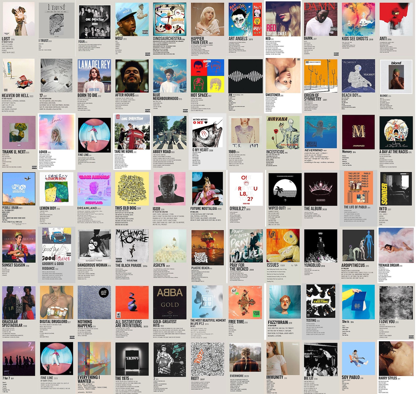 150 PCS Minimalist Album Cover Poster Digital Music Posters Etsy