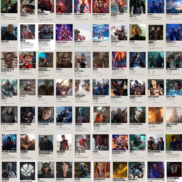 100 PCS Marvel MCU Mini Characters Poster, MCU Polaroid Posters, Marvel Wall Collage, Super Hero Pictures Room Decor, Movie Photo Kit