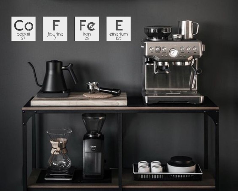 Coffee Periodic Table Wall Decor, Periodic Table of Coffee Wall Art ...