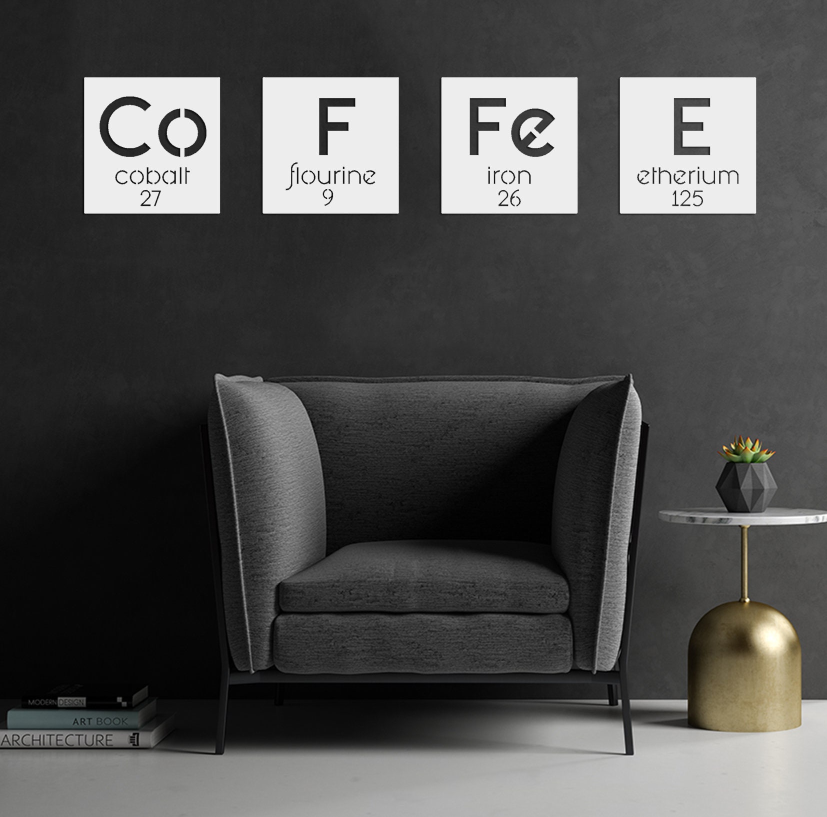 Coffee Periodic Table Wall Decor, Periodic Table of Coffee Wall Art ...