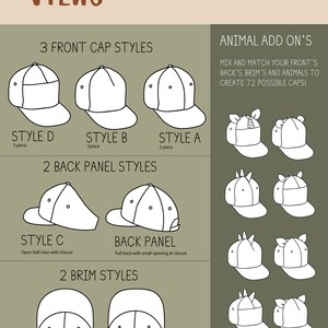 Acorn Strapback Cap PDF Sewing Pattern, Baby and Adult Size Instant Download image 2