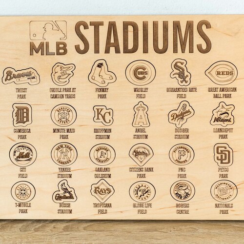 MLB Stadium Tracker Major League Baseball Team and Stadium Etsy