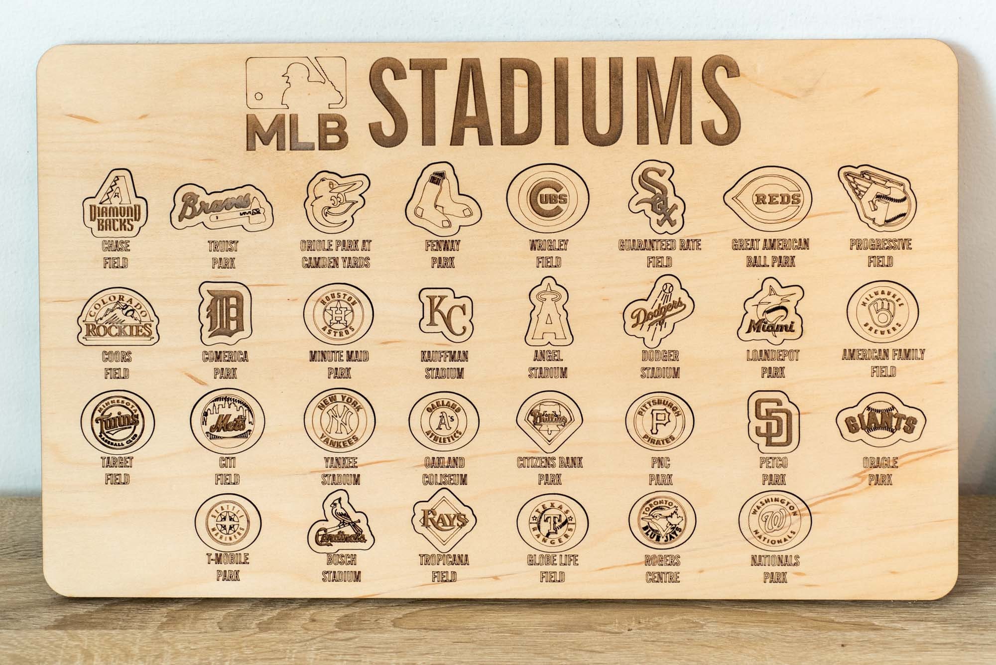 MLB Stadium Tracker Major League Baseball Team and Stadium 