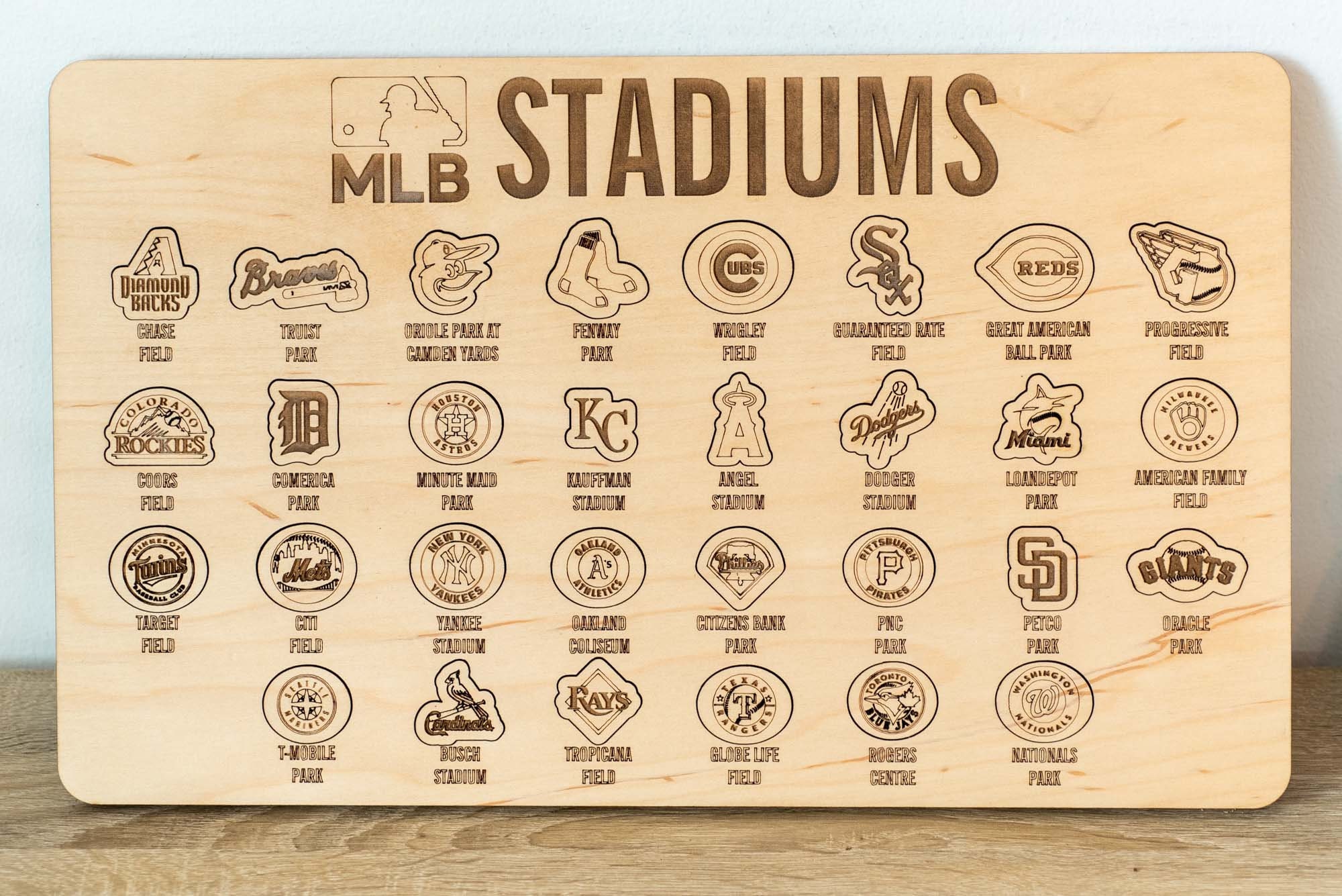 MLB Stadium Tracker Major League Baseball Team and Stadium Etsy