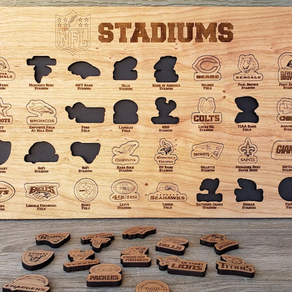 NFL Football Stadium Tour Tracker Board | US Stadium Map | National Football League Teams and Arenas