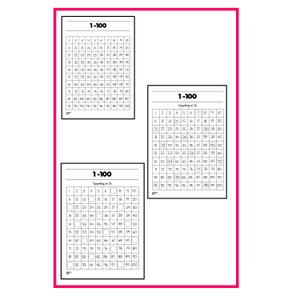 Printable Number Sheets 1-100 for Skip Counting Educational Resource - Etsy
