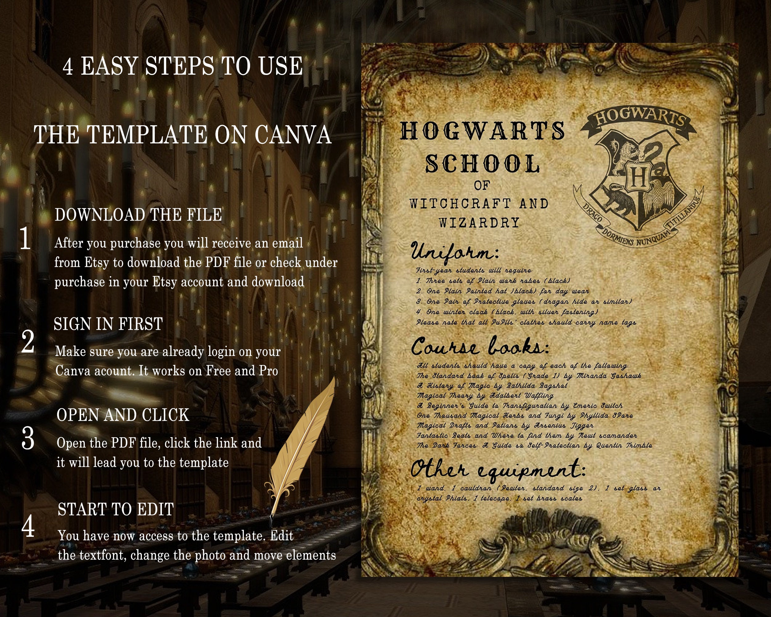 Create coustom harry potter hogwarts acceptance letter by Ig_graphic
