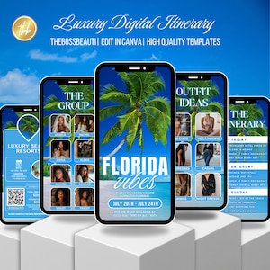 Invito con itinerario per le spiagge della Florida, invito per la Florida, invito con itinerario, festeggiata, modello modificabile, weekend di compleanno, viaggio per sole ragazze