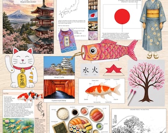 Pode incluir: Um cartaz educativo sobre o Japão com ilustrações do Monte Fuji, uma pagode, um gato maneki-neko, um peixe koi, sushi, o Castelo de Himeji, o Santuário Fushimi Inari, uma cerejeira, um quimono e A Grande Onda de Kanagawa.