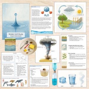 Op de afbeelding: Educatieve poster over de watercyclus, oceanen en watereigenschappen. Bevat diagrammen van de watercyclus, een tornado en de aggregatietoestanden van water: vast, vloeibaar en gasvormig. De tekst "Water Unit Study @aprendiendode3" is zichtbaar.