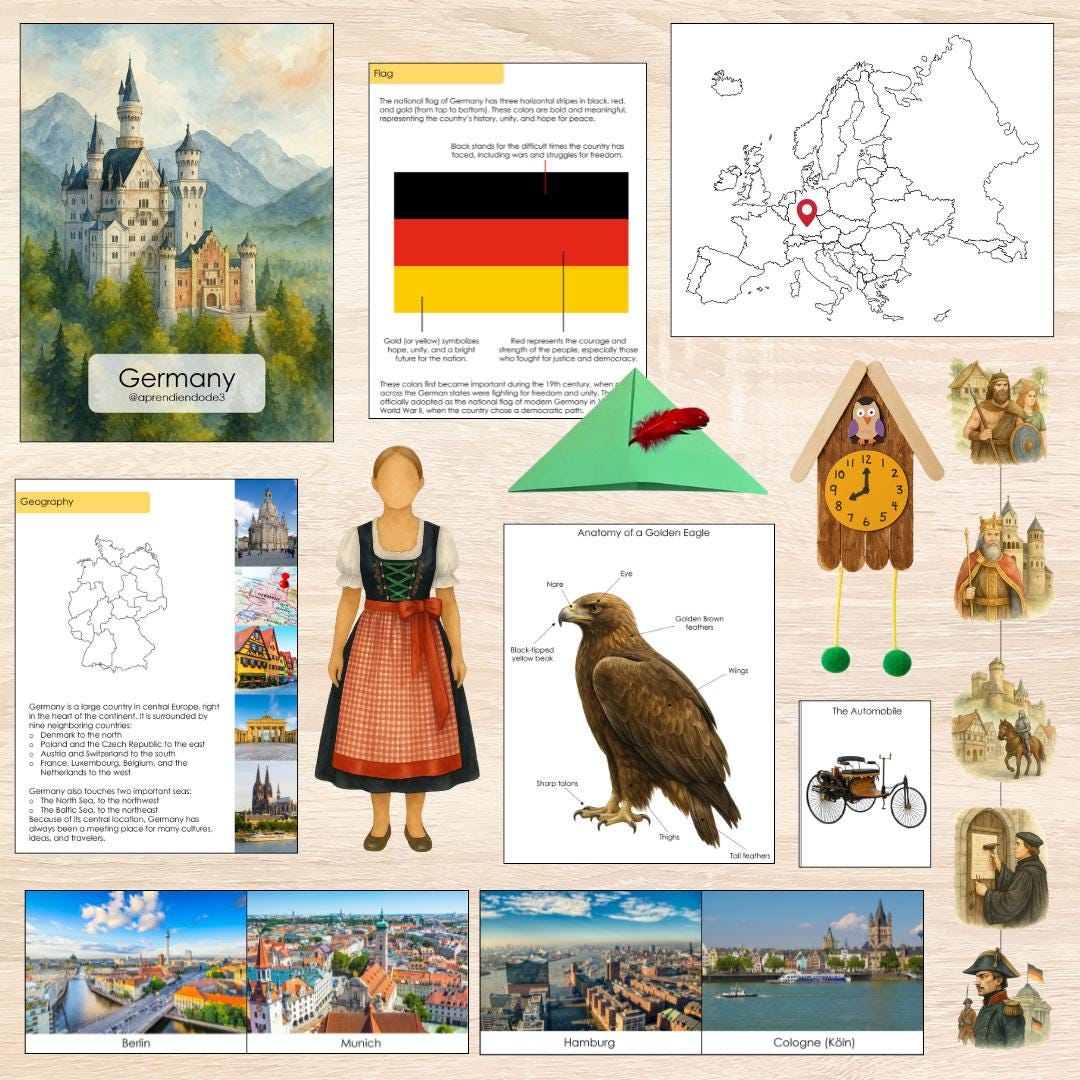 Germany Unit Study (english) - Etsy
