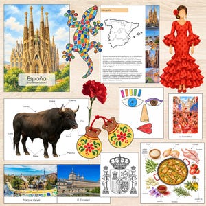 España - Unidad de estudio (Español)