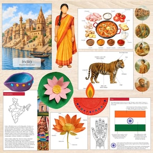 Może przedstawiać: Edukacyjny plakat o Indiach przedstawiający krajobraz Varanasi, osobę w żółto-pomarańczowym sari, przepis na curry, tygrysa, mapę, kwiat lotosu, lampkę diya, wzór henny na dłoni oraz flagę narodową.
