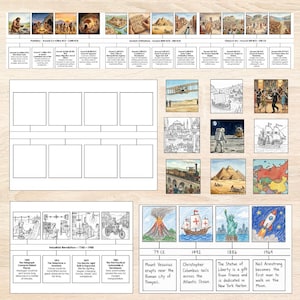 Könnte beinhalten: Ein mehrteiliges pädagogisches Geschichts-Zeitstrahl-Poster mit illustrierten historischen Ereignissen, leeren rechteckigen Feldern für Schüleraktivitäten und beschreibenden Textboxen, die Epochen von der Urgeschichte bis zum Weltraumzeitalter abdecken.