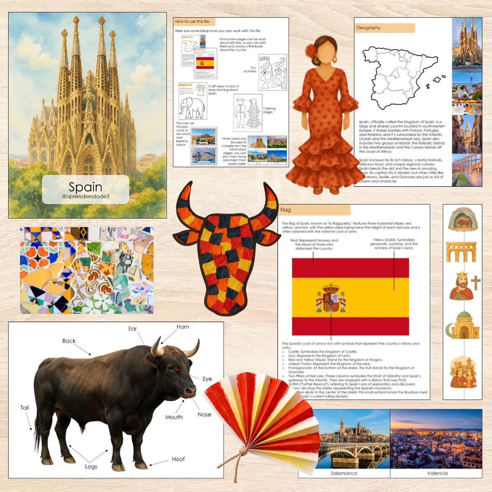 Spain Unit Study (english) - Etsy